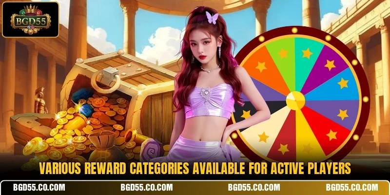Various reward categories available for active players